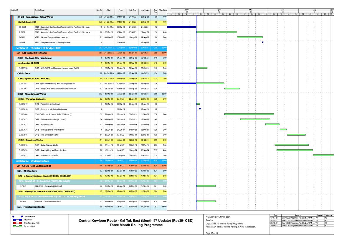 A picture containing text, screenshot, number, diagram
Description automatically generated